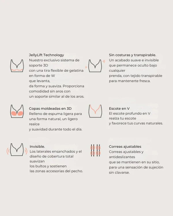 Caracteristicas tecnicas del sujetador