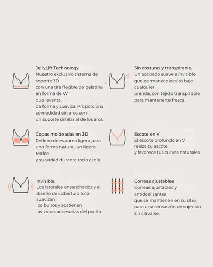 Caracteristicas tecnicas del sujetador