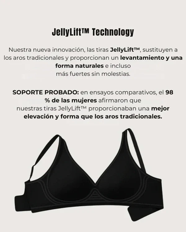 Tecnologia Felly Fit