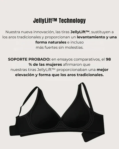 Tecnologia Felly Fit